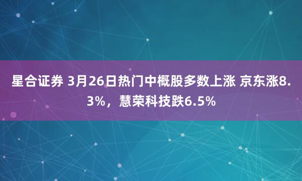 星合证券 3月26日热门中概股多数上涨 京东涨8.3%，慧荣科技跌6.5%